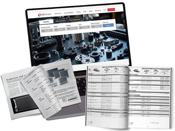 Catalog Management Catalog Management