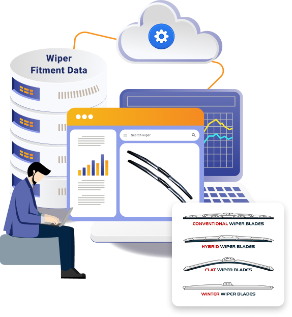 Wiper Fitment Data Management Services