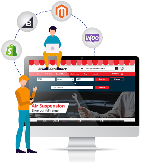 Automotive aftermarket eCommerce Solutions