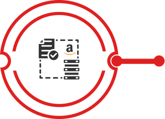 Amazon Ready Fitment Data