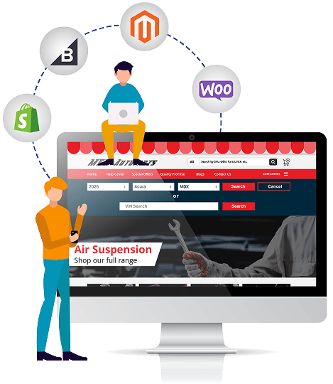 Automotive aftermarket eCommerce Solutions