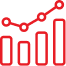 Increased Sales